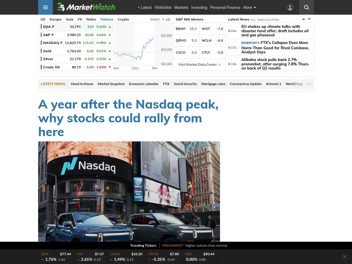 marketwatch.com