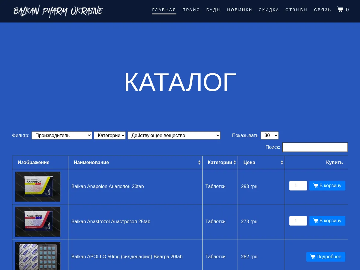 balkanpharmukraine.com.ua