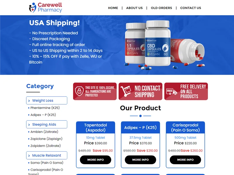 Carewellpharma.us