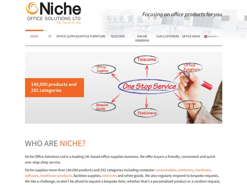 Nicheofficesolutions.co.uk