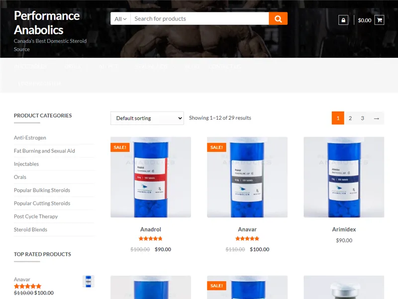 Performanceanabolics.com