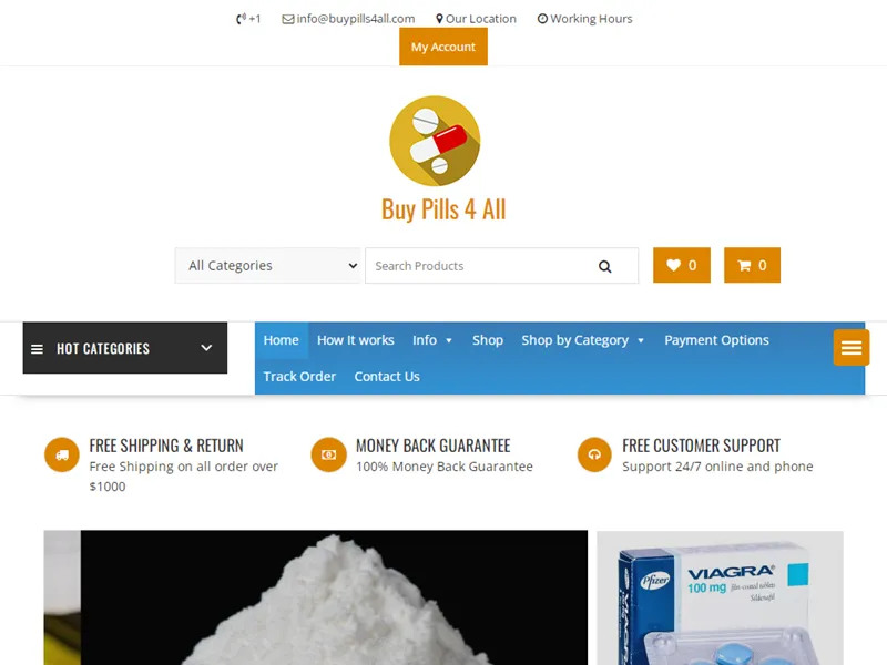 Buypills4all.com