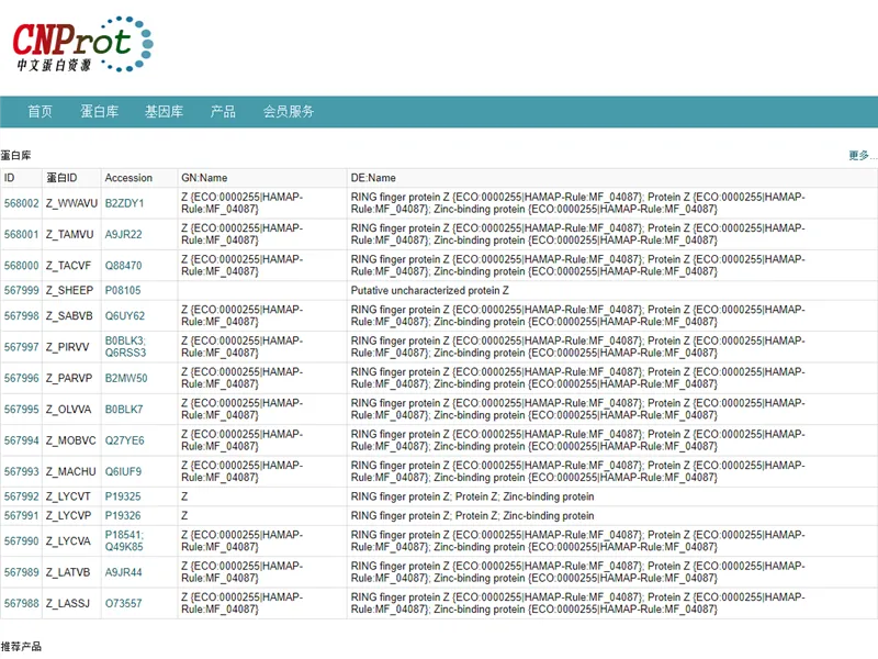 Cnprot.com