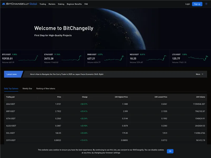 Bit-changelly.global