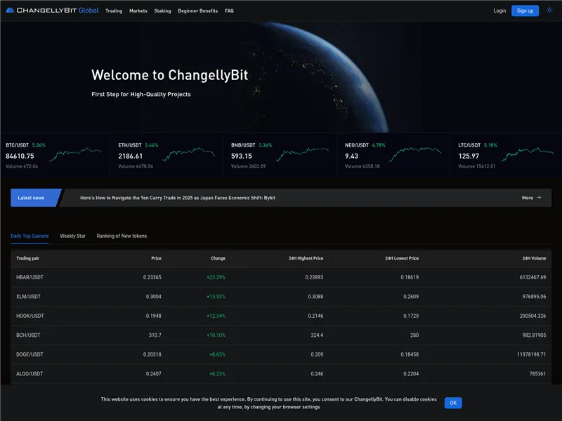 Changelly-bit.global