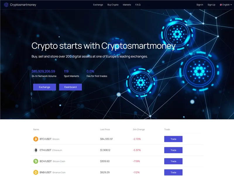 Cryptosmartmoney.shop
