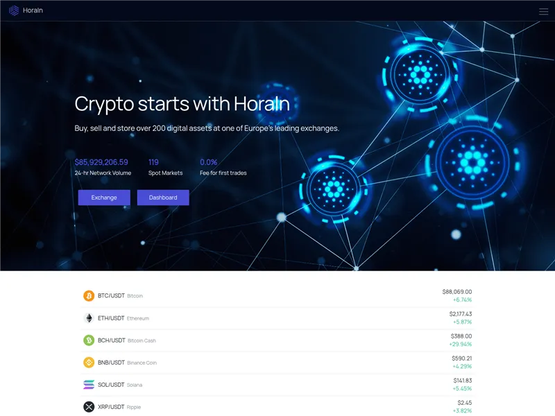 Horaln.com