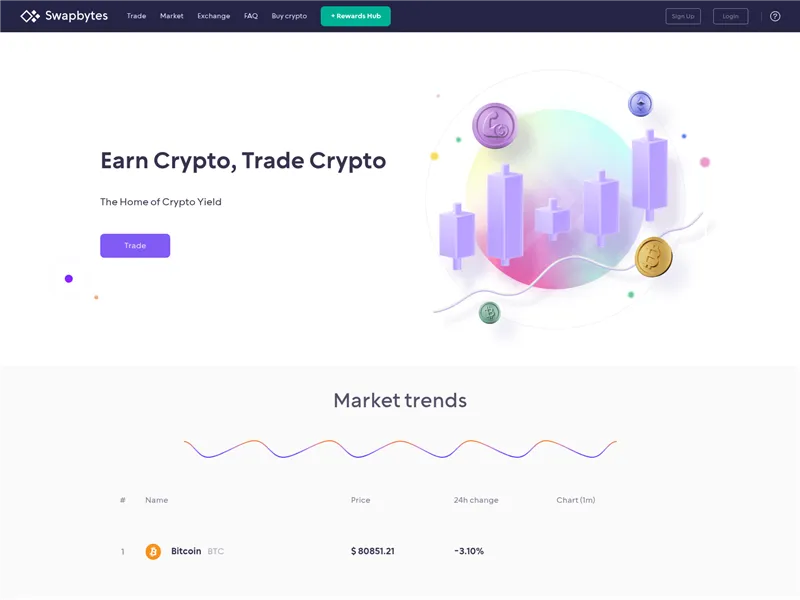 Swapbytes.net