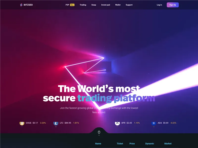 Bitzseo.com