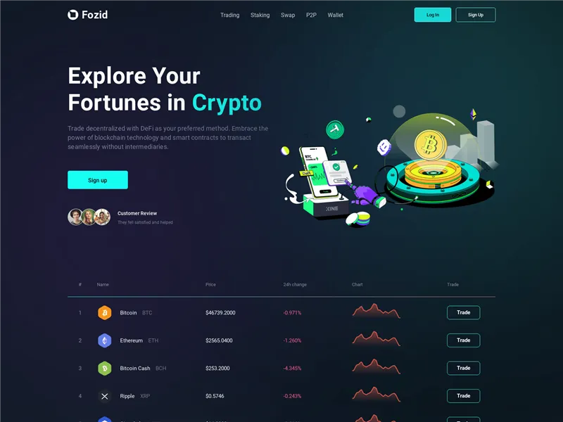 Fozid.com