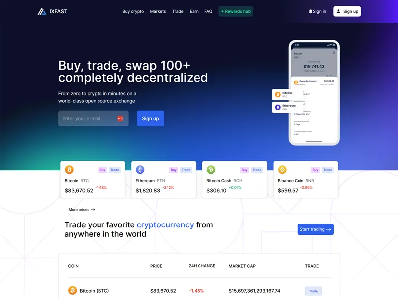 Ixfast.com