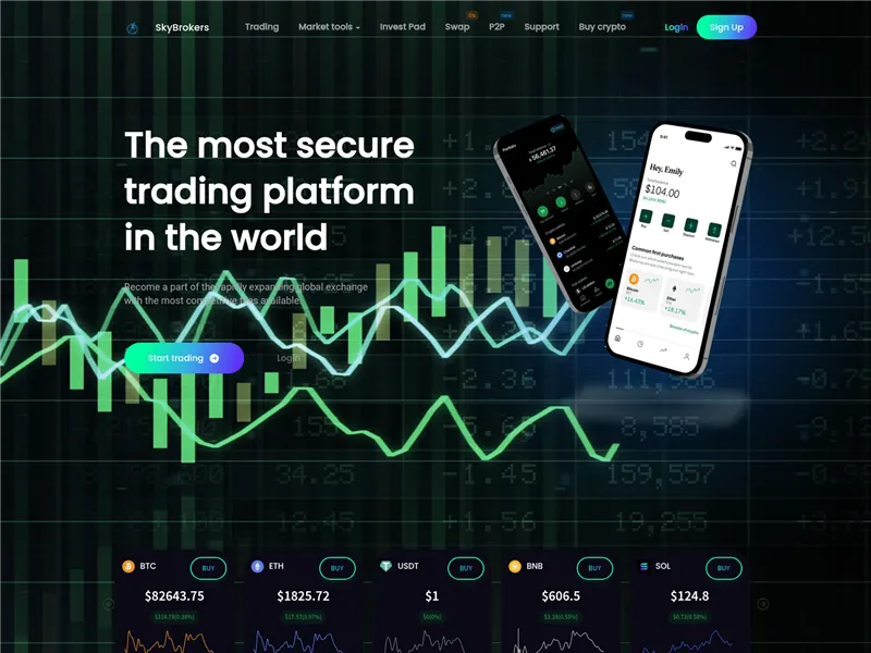Sbrokers.net
