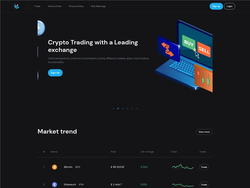 Bitcoinir.com