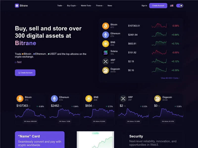 Bitrane.com