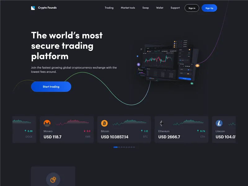 Crypto-founds.com