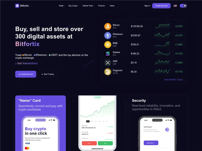 Bitfortix.com