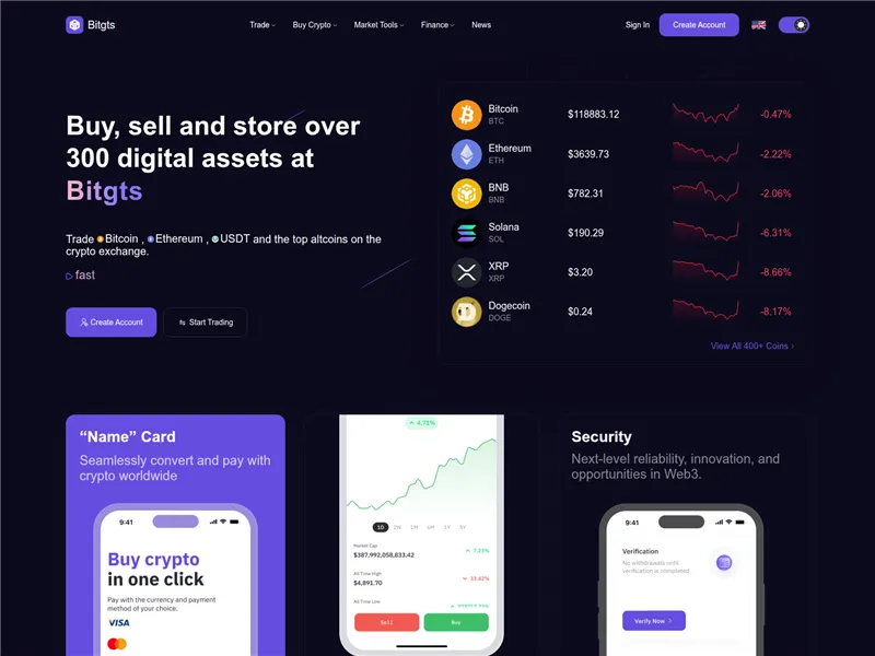 Bitgts.com