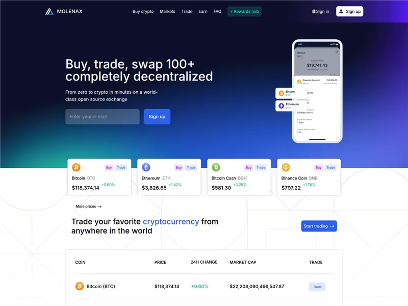Molenax.com