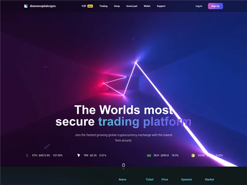 Diamoncapitalcrypto.com