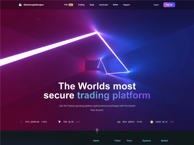 Diamondcapitalcrypto.com