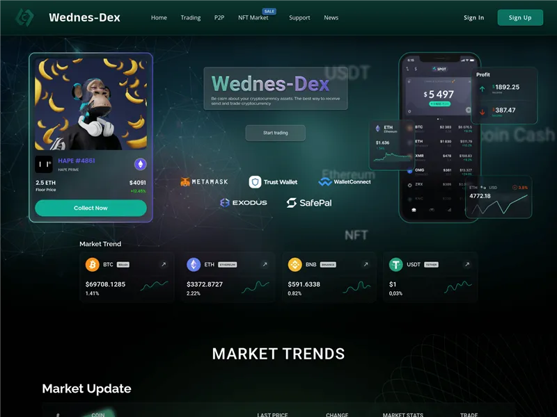 Wednes-dex.com